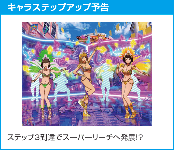 eまわるん超ワープ ギンギラパラダイス VIVA FESTAのスペック