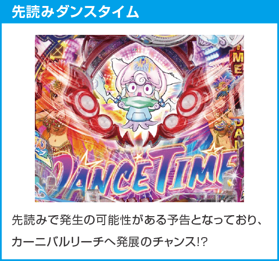 eまわるん超ワープ ギンギラパラダイス VIVA FESTAのスペック