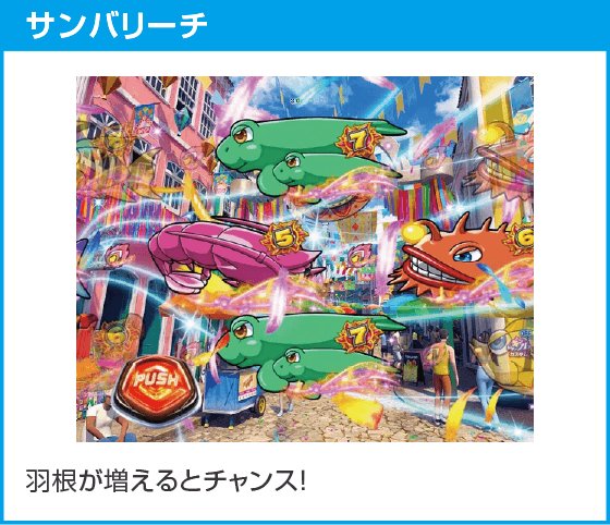 eまわるん超ワープ ギンギラパラダイス VIVA FESTAのスペック