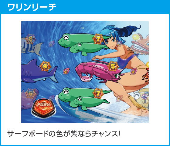 eまわるん超ワープ ギンギラパラダイス VIVA FESTAのスペック