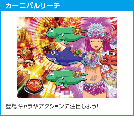 eまわるん超ワープ ギンギラパラダイス VIVA FESTAのスペック