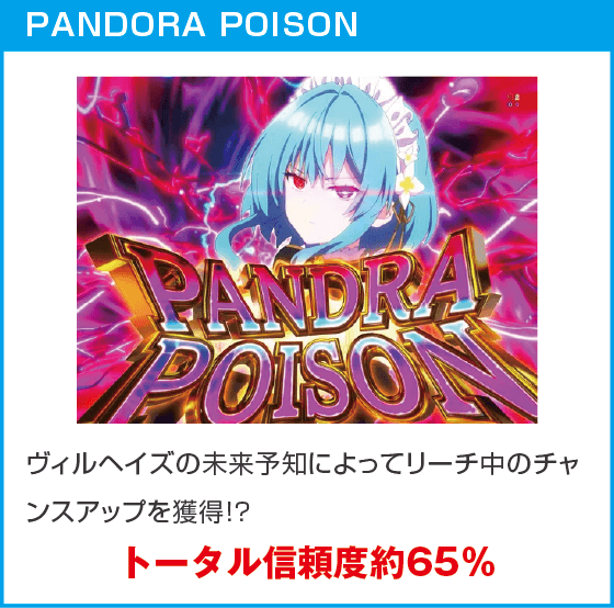 eひきこまり吸血姫の悶々のスペック