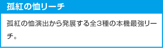 eひきこまり吸血姫の悶々のスペック