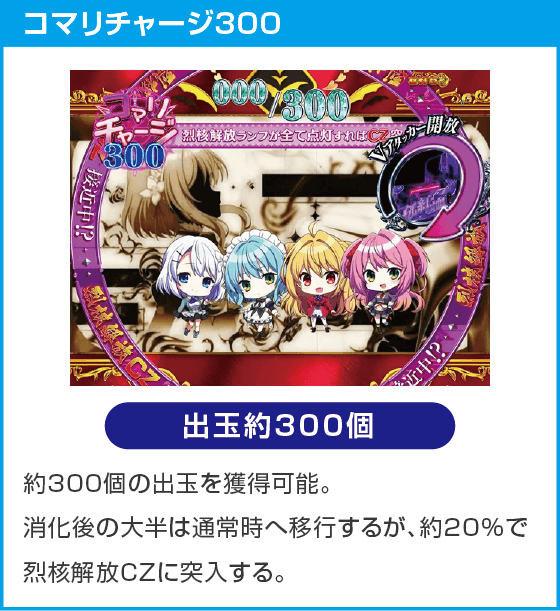 eひきこまり吸血姫の悶々のスペック