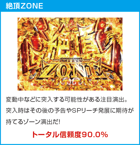 eカケグルイ 7500verのスペック