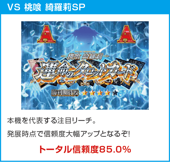 eカケグルイ 7500verのスペック