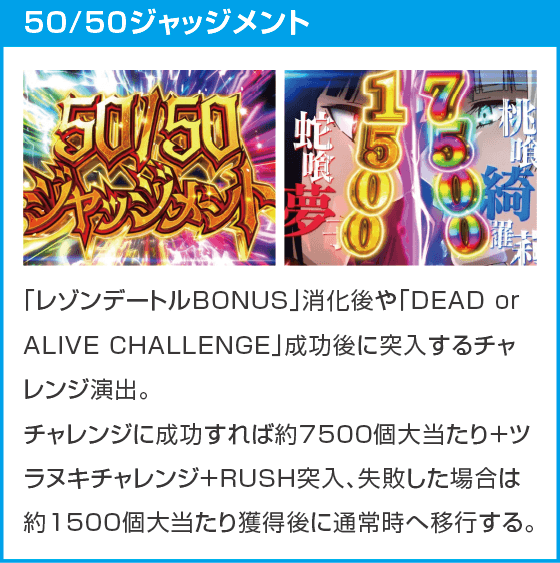 eカケグルイ 7500verのスペック