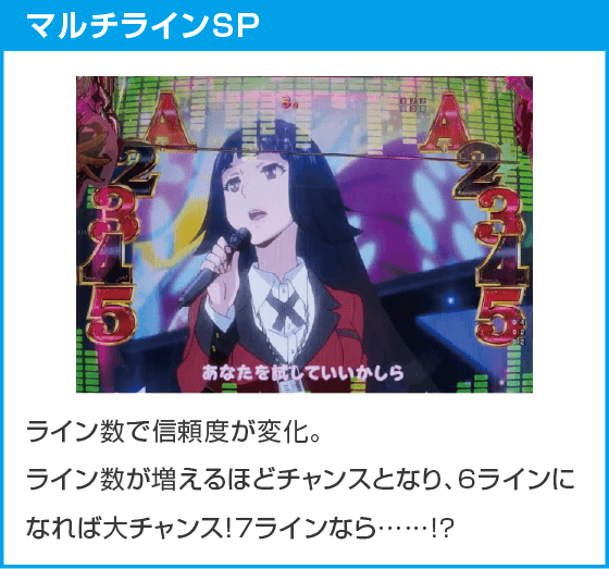 eカケグルイ 7500verのスペック
