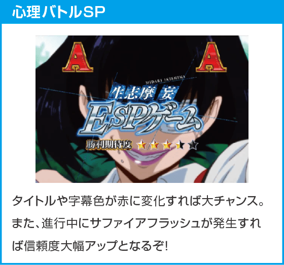eカケグルイ 7500verのスペック