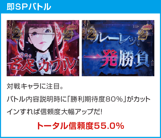 eカケグルイ 7500verのスペック