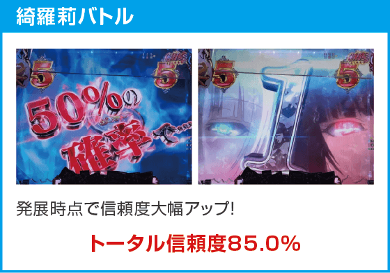 eカケグルイ 7500verのスペック