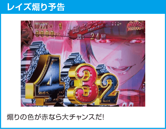 eカケグルイ 7500verのスペック