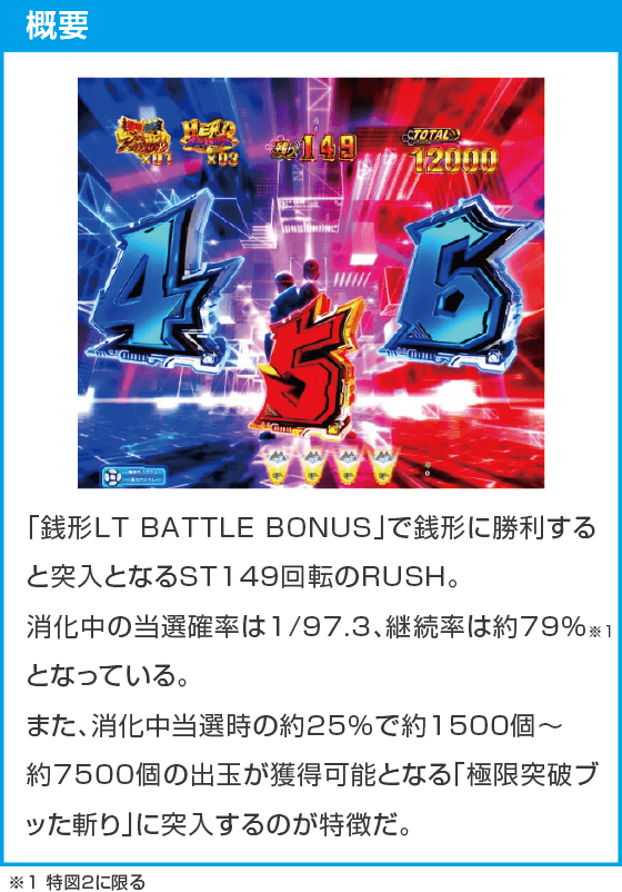 eルパン三世VSキャッツ・アイ157ver. 極限突破ブッた斬り7500のスペック