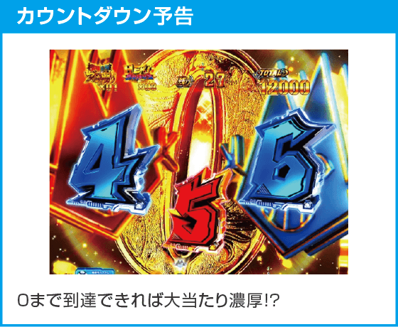 eルパン三世VSキャッツ・アイ157ver. 極限突破ブッた斬り7500のスペック