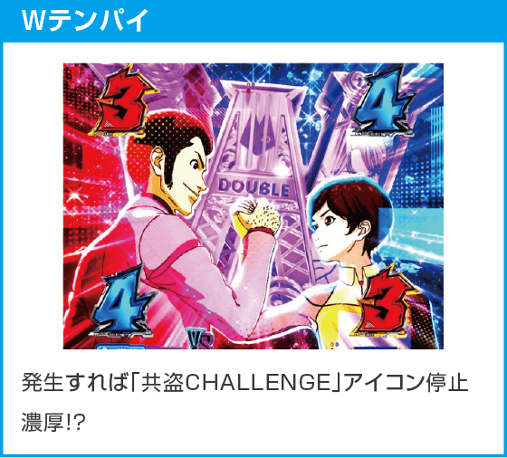eルパン三世VSキャッツ・アイ157ver. 極限突破ブッた斬り7500のスペック