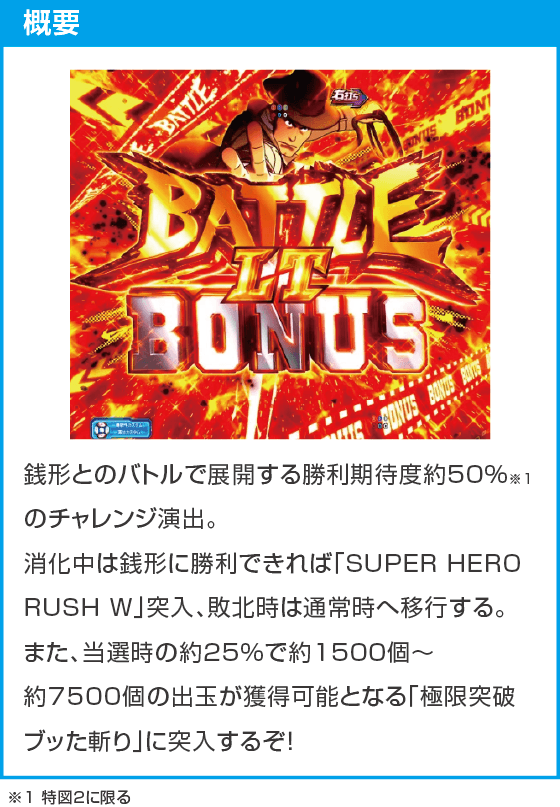 eルパン三世VSキャッツ・アイ157ver. 極限突破ブッた斬り7500のスペック