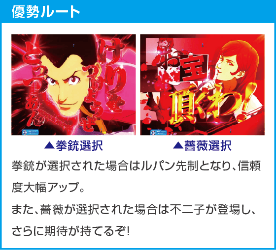 eルパン三世VSキャッツ・アイ157ver. 極限突破ブッた斬り7500のスペック