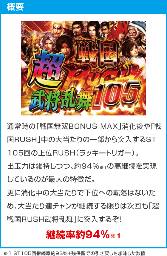 デカスタP戦国無双100ver.のスペック