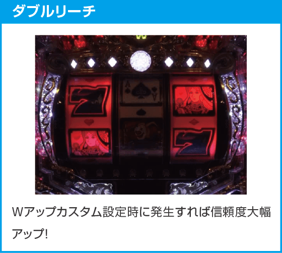 PフィーバークィーンⅡのスペック