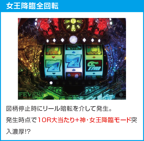 PフィーバークィーンⅡのスペック