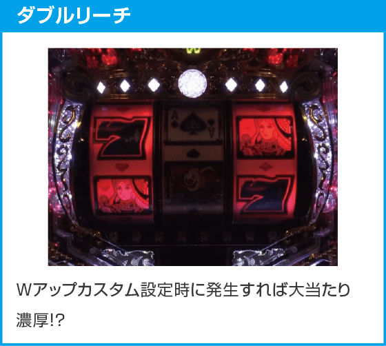PフィーバークィーンⅡのスペック