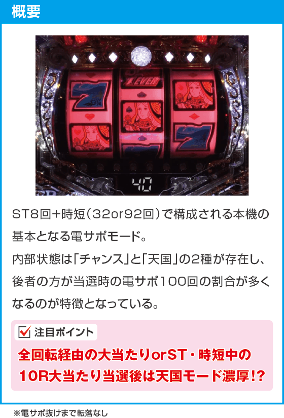 PフィーバークィーンⅡのスペック