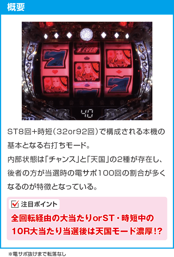 PフィーバークィーンⅡのスペック