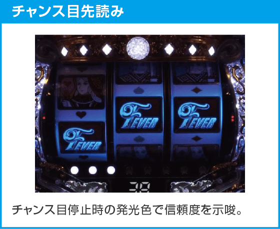 PフィーバークィーンⅡのスペック
