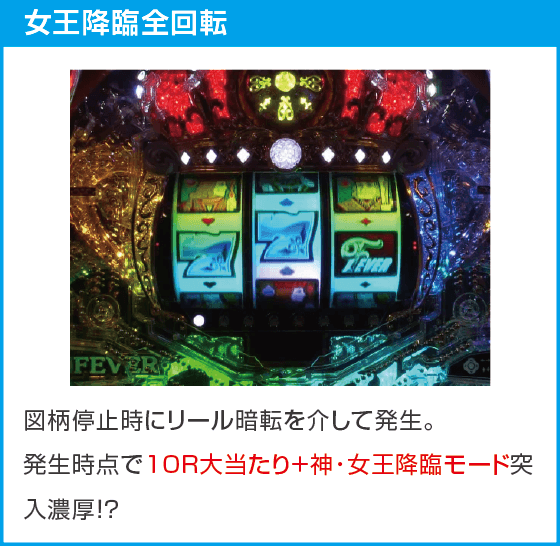 PフィーバークィーンⅡのスペック