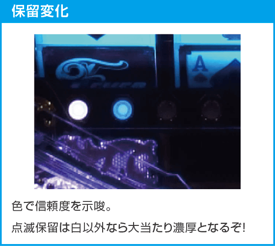 PフィーバークィーンⅡのスペック
