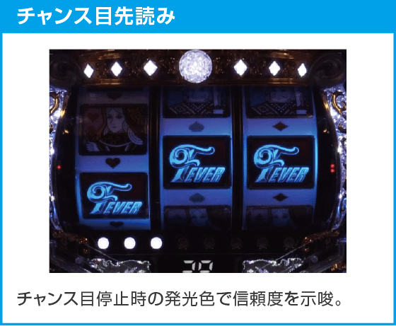 PフィーバークィーンⅡのスペック