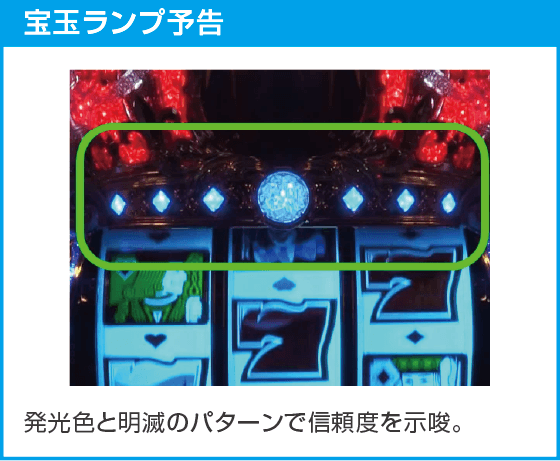 PフィーバークィーンⅡのスペック
