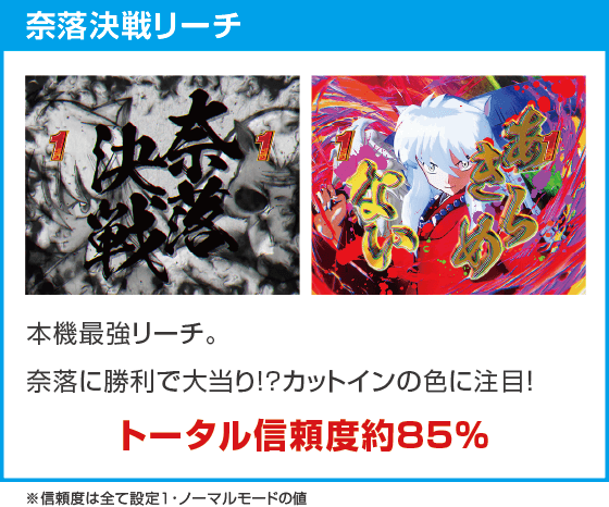 P 犬夜叉3.0 大入り 甘SPECのスペック