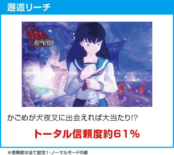 P 犬夜叉3.0 大入り 甘SPECのスペック