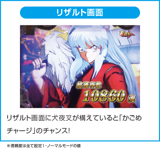 P 犬夜叉3.0 大入り 甘SPECのスペック