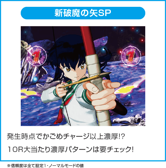 P 犬夜叉3.0 大入り 甘SPECのスペック