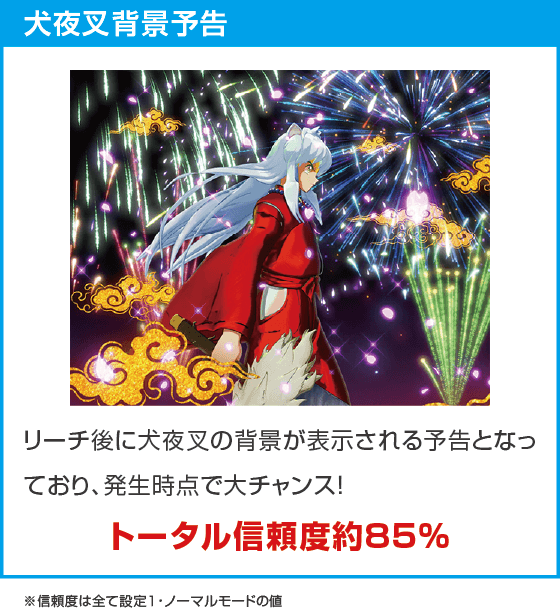 P 犬夜叉3.0 大入り 甘SPECのスペック