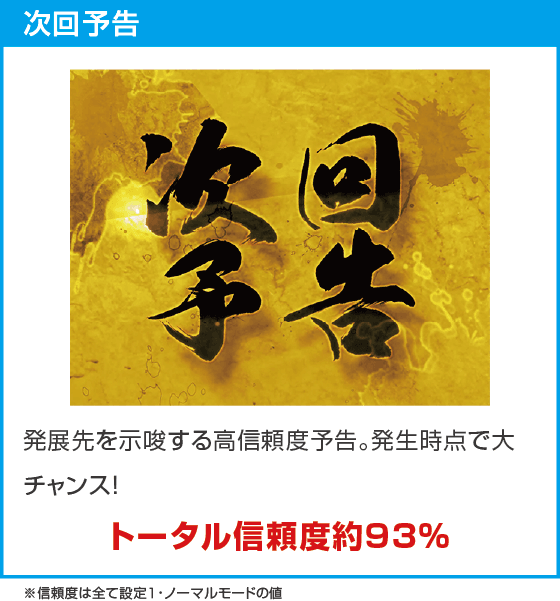 P 犬夜叉3.0 大入り 甘SPECのスペック