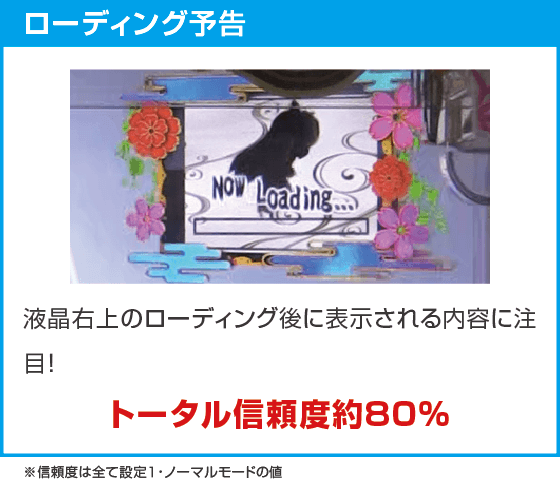P 犬夜叉3.0 大入り 甘SPECのスペック