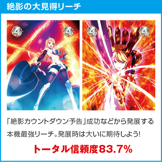 P クイーンズブレイド奈落ナナエル79Ver.のスペック