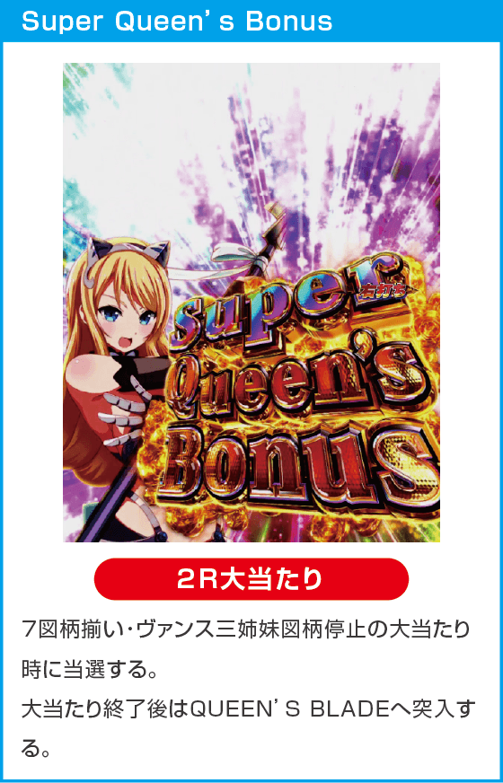P クイーンズブレイド奈落ナナエル79Ver.のスペック