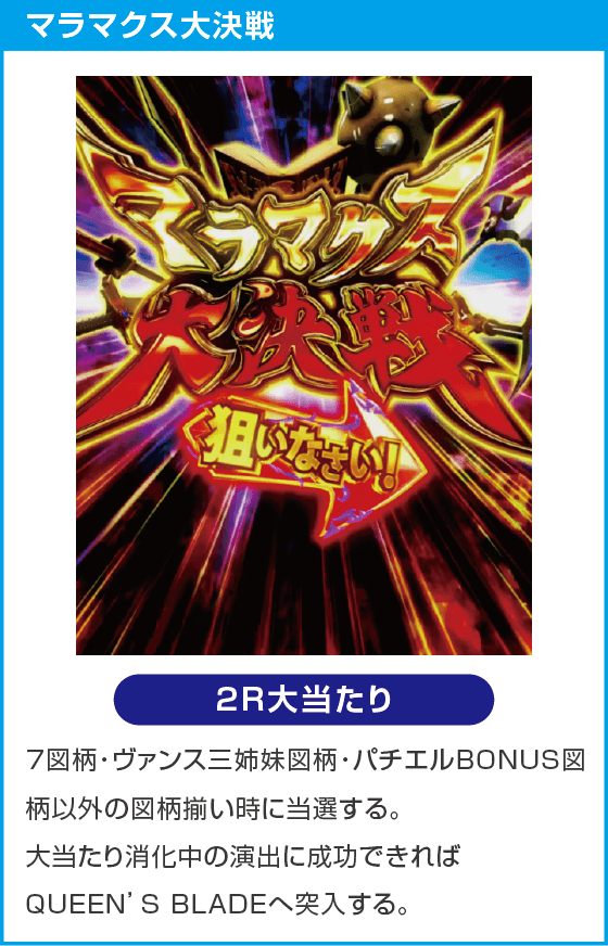 P クイーンズブレイド奈落ナナエル79Ver.のスペック