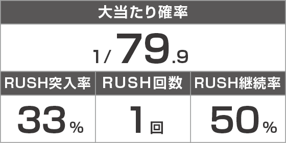 P クイーンズブレイド奈落ナナエル79Ver.のスペック