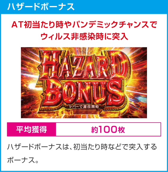 スマスロ バイオハザードRE:3