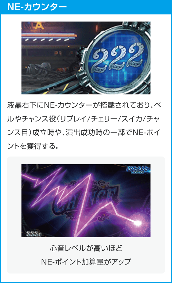 スマスロ バイオハザードRE:3