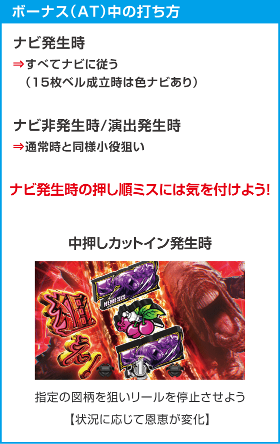 スマスロ バイオハザードRE:3のスペック