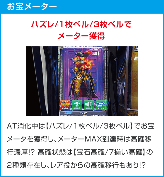 スマスロ ビッグドリーム THE GOLDEN PUSHER