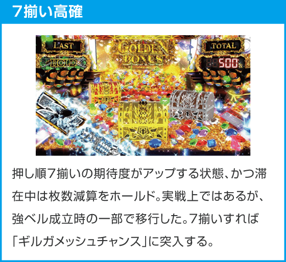 スマスロ ビッグドリーム THE GOLDEN PUSHER
