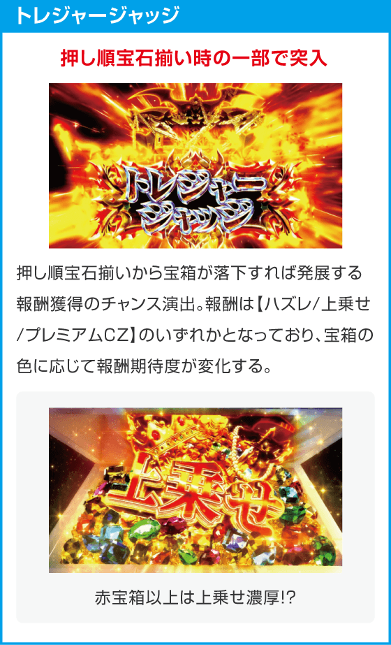 スマスロ ビッグドリーム THE GOLDEN PUSHER