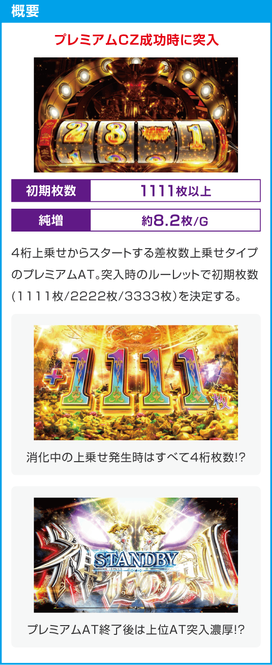 スマスロ ビッグドリーム THE GOLDEN PUSHER